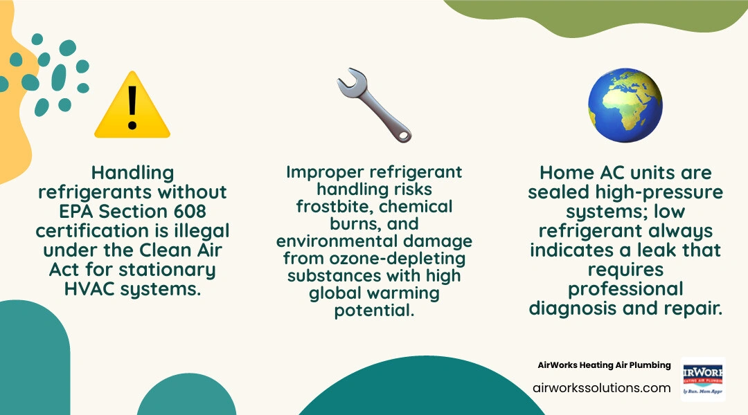 Infographic showing closed-loop refrigeration cycle, EPA rules, and why DIY recharging home AC is not safe or legal