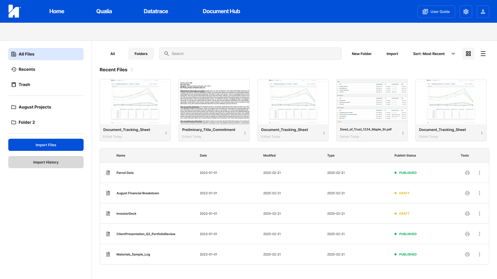 Empressa Dashboard