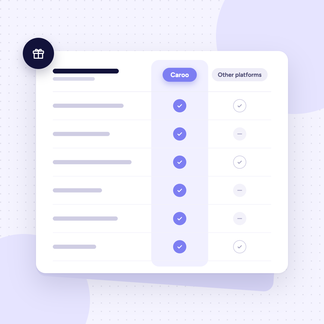 Caroo vs Snappy: Why HR Teams Choose Caroo as the Best Gifting Alternative