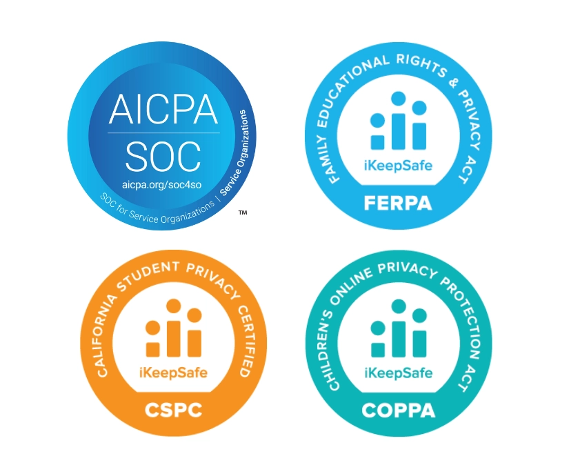 Castify is FERPA, COPPA, CSPC, and SOC 2 Type II compliant.
