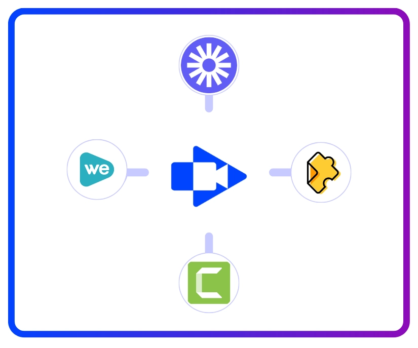 Replace multiple tools like Loom, WeVide, and EdPuzzle with Castify.