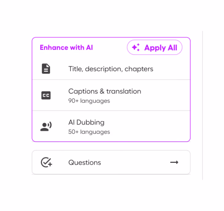 Accessibility with Castify