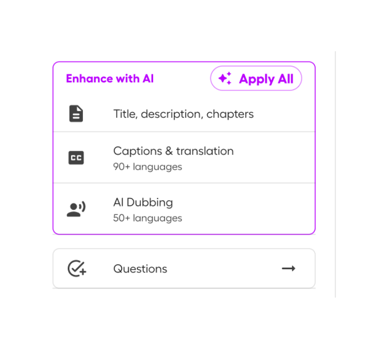 Accessibility with Castify