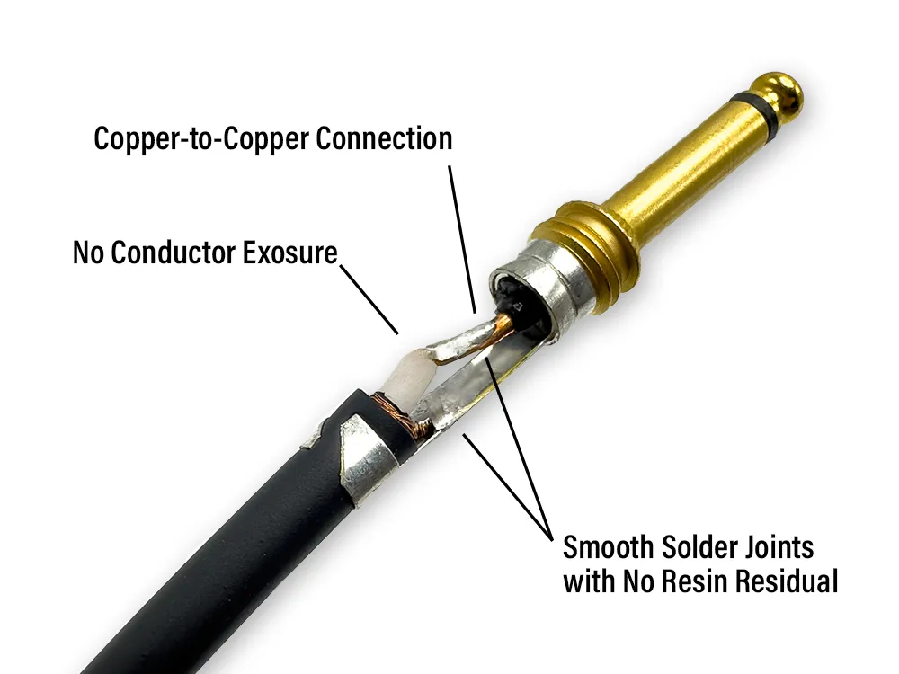 Picture of cheap plug
