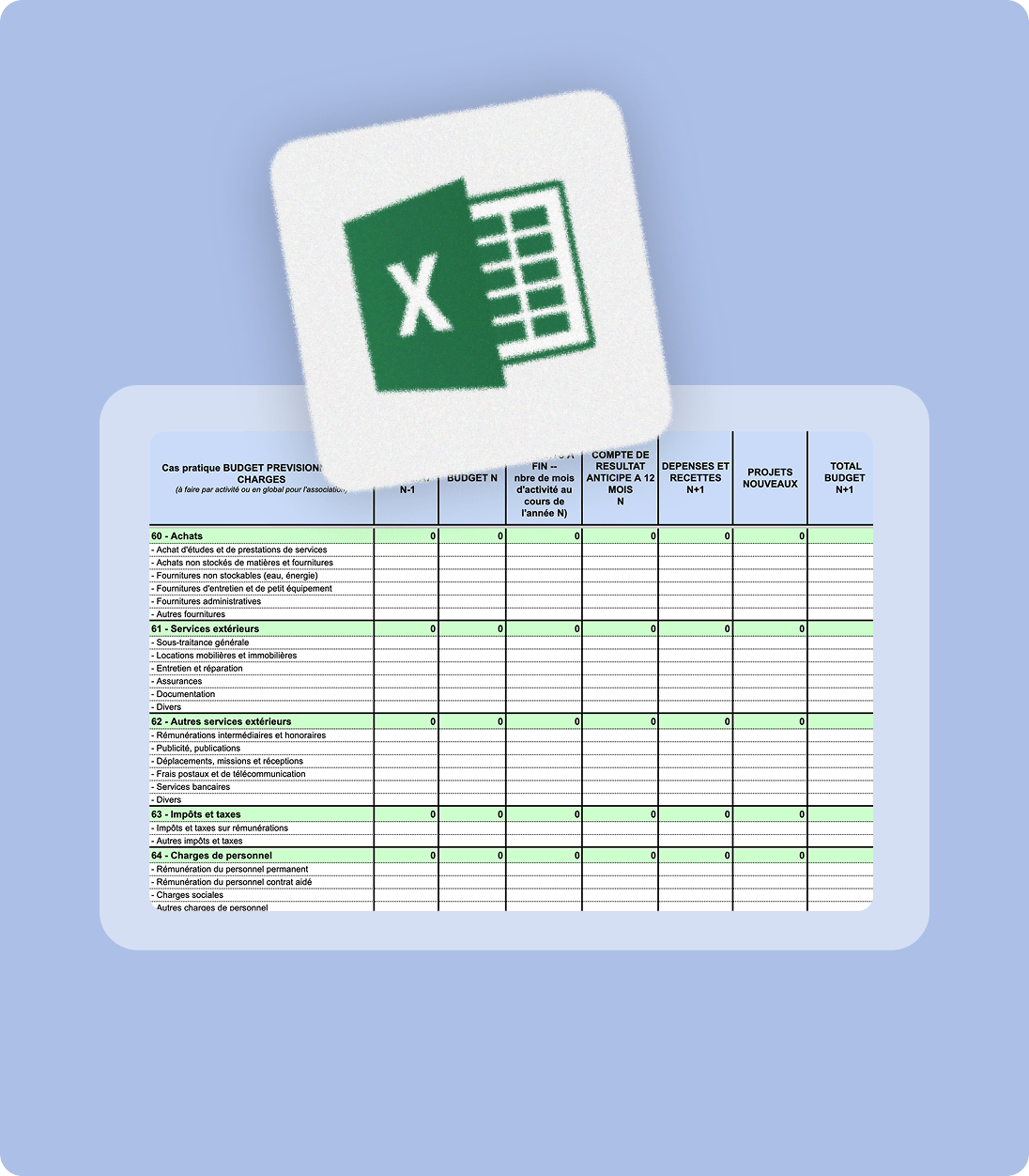 modele de previsionnel excel