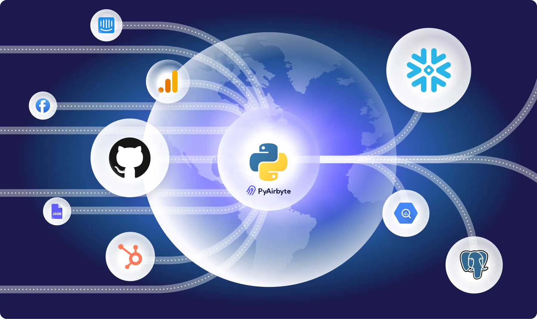 You Can Now Manage and Orchestrate Airbyte Connections Using Python
