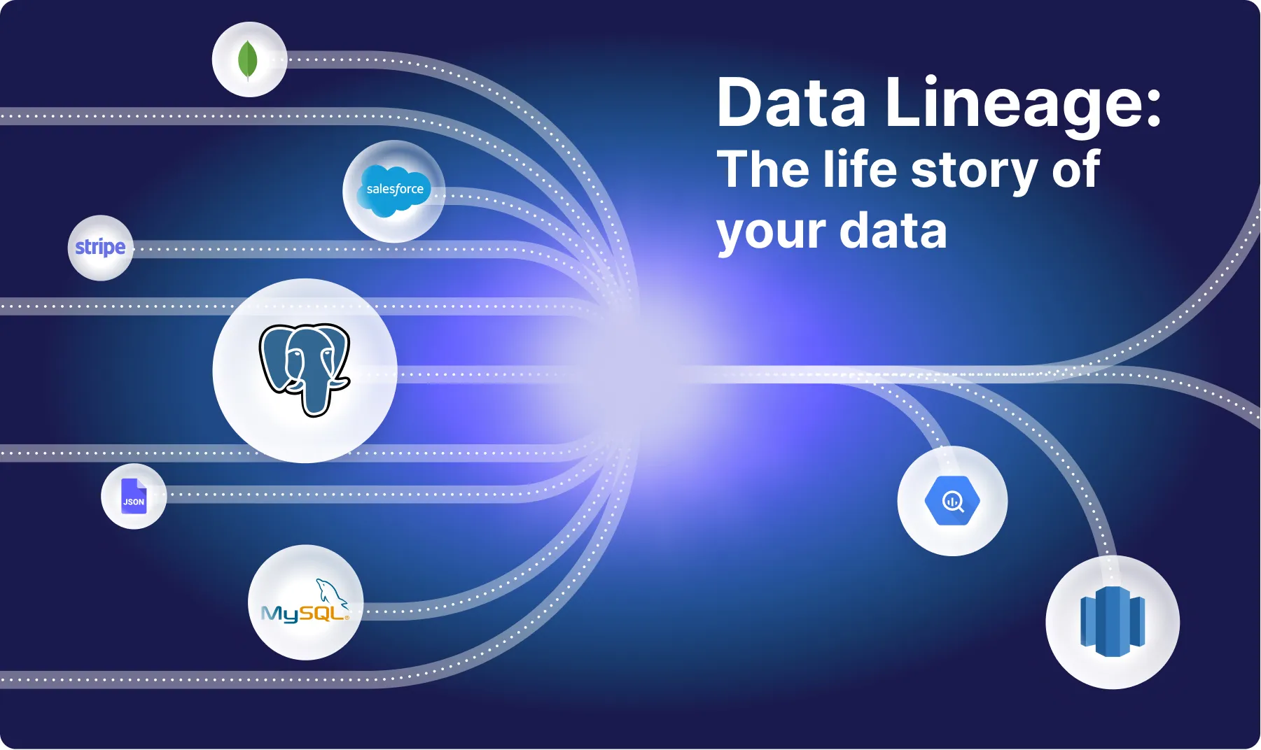 Data Lineage: The Unseen Lifeline of Data-Driven Organizations