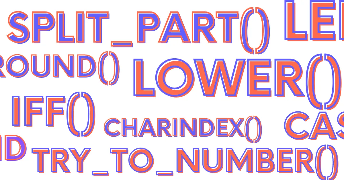 Using SQL String Functions to Clean Raw Data