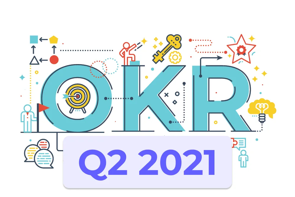 How We Performed on Our Q1 OKRs, and The Goals for Q2