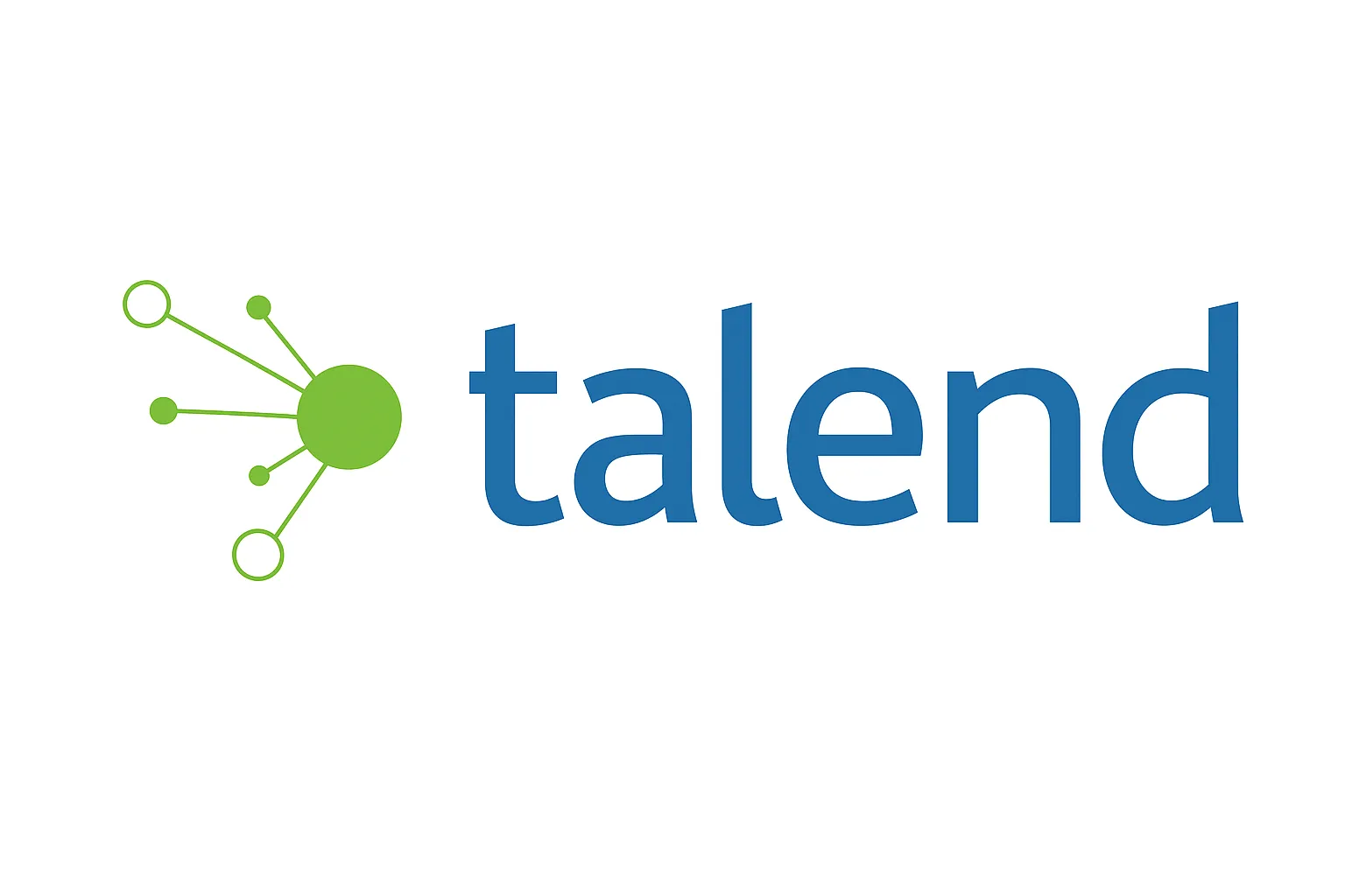Talend