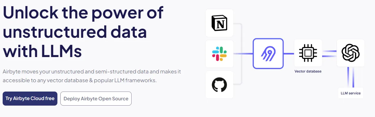 Airbyte