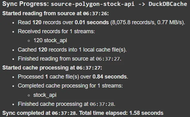 Data Synchronization Details