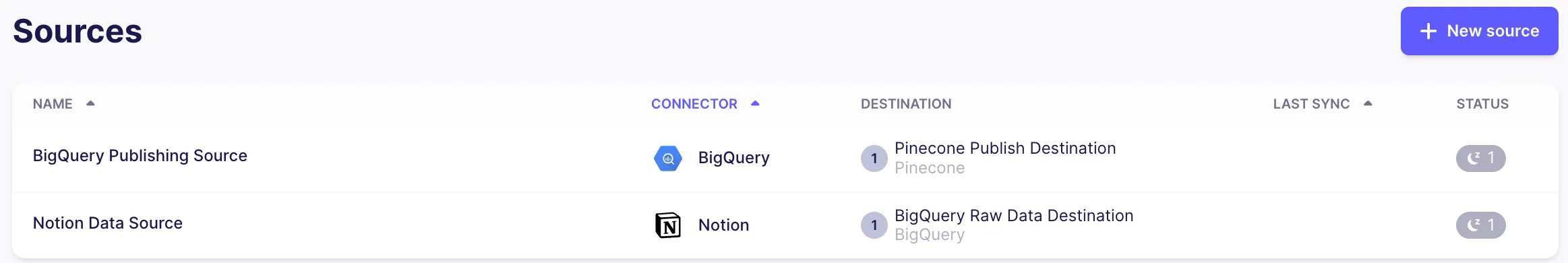 Airbyte Workspace Sources