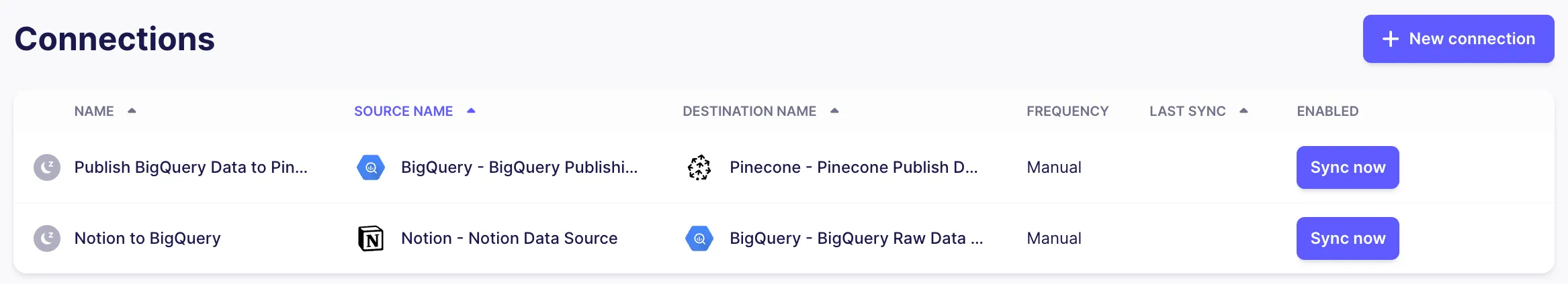 Airbyte Workspace Connections