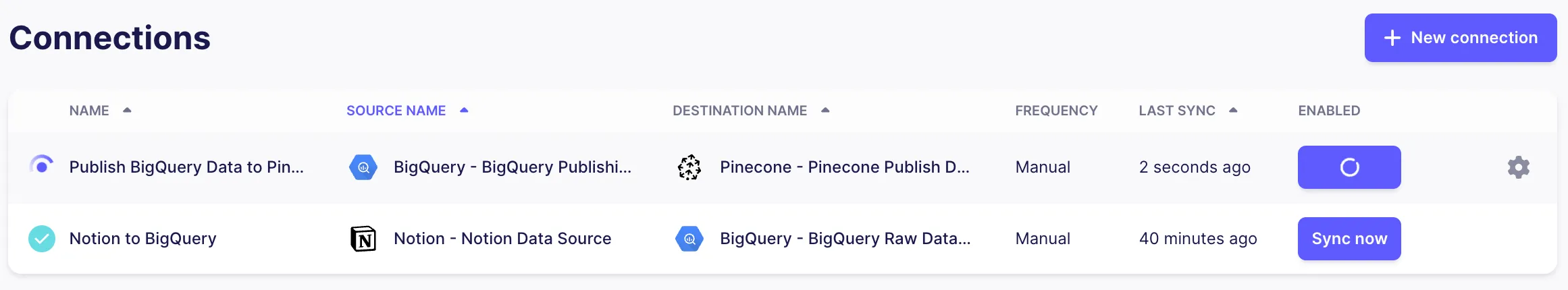 Notion source tables and view in BigQuery