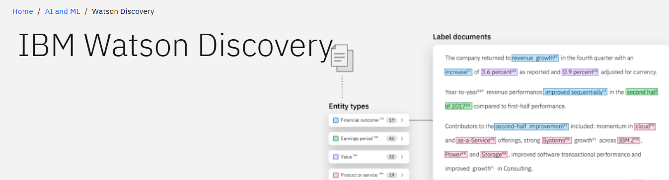 IBM Watson Discovery