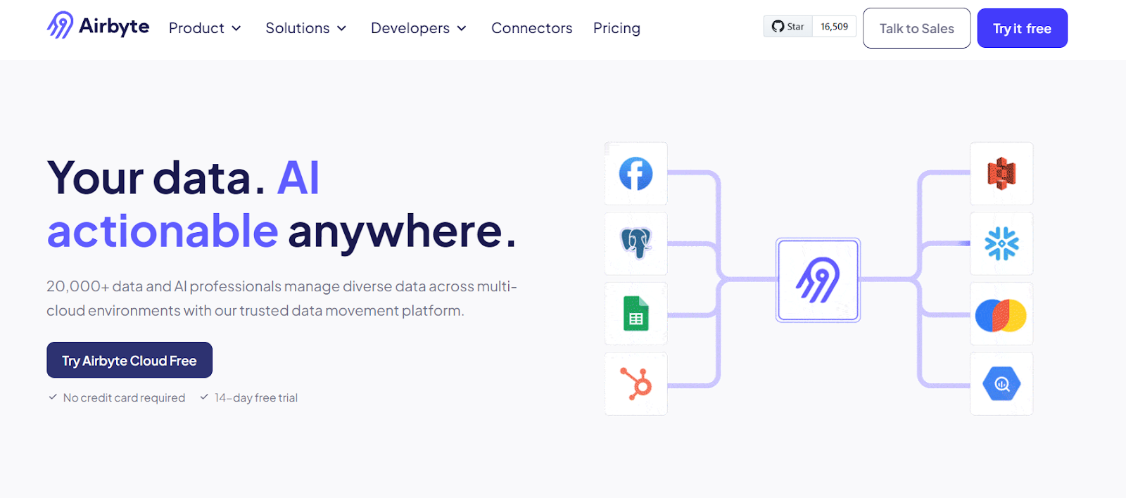 Airbyte