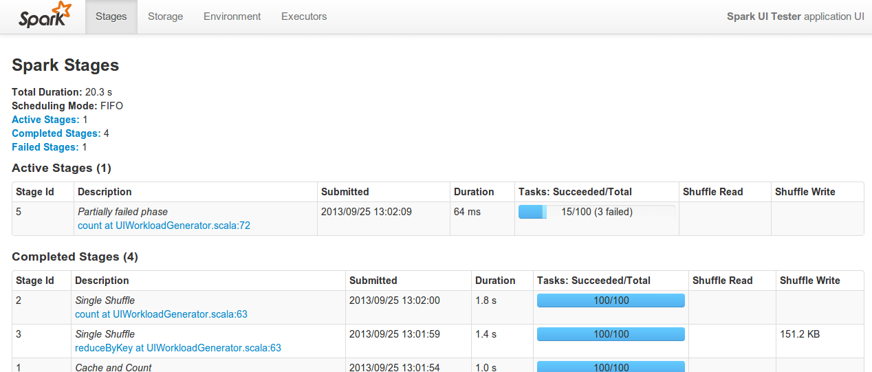 Apache Spark