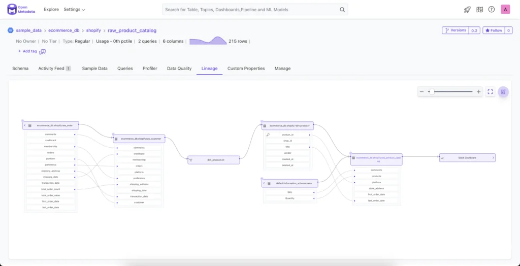 OpenMetadata