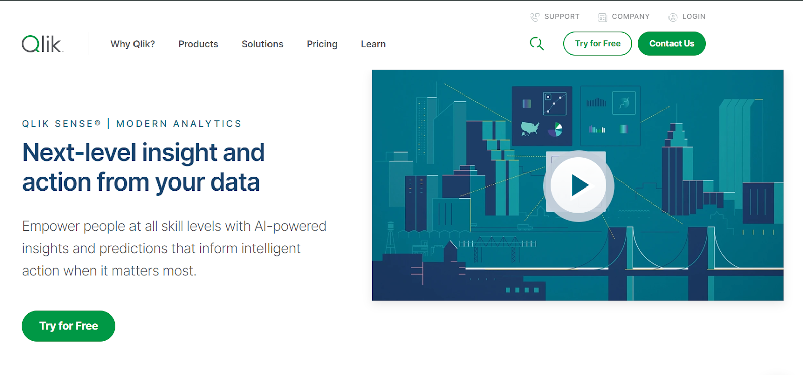 Qlik Sense