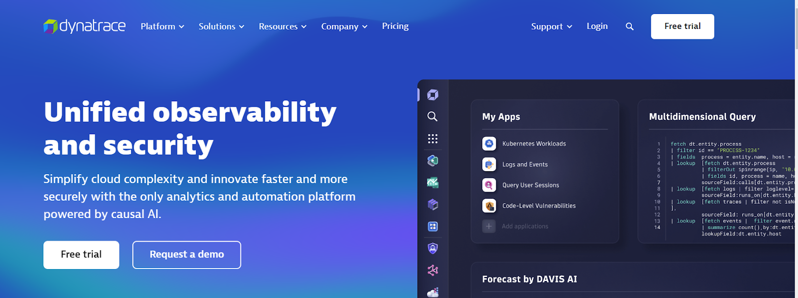 Dynatrace