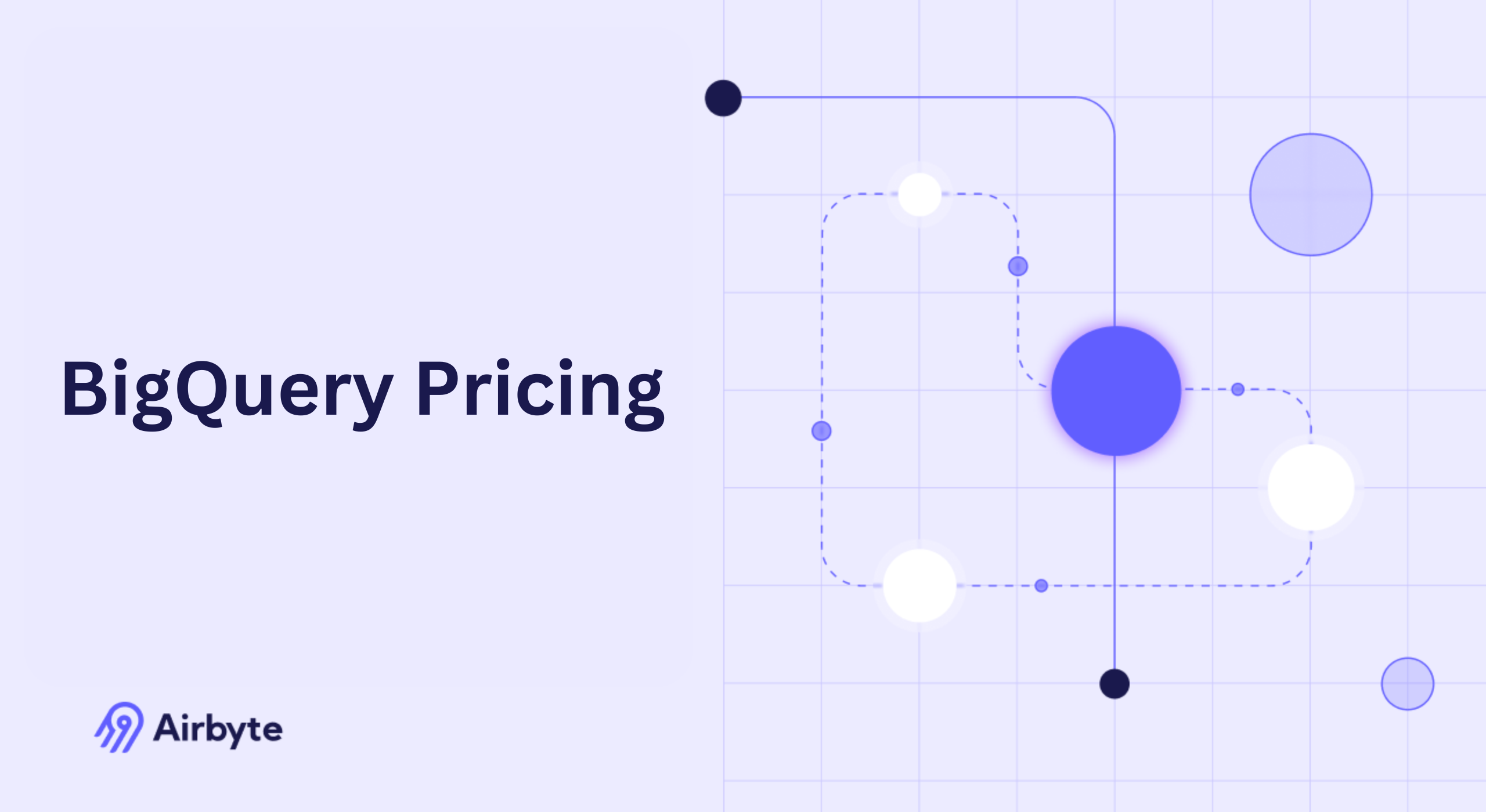 BigQuery Pricing: A Guide to Optimized Spending (2025)