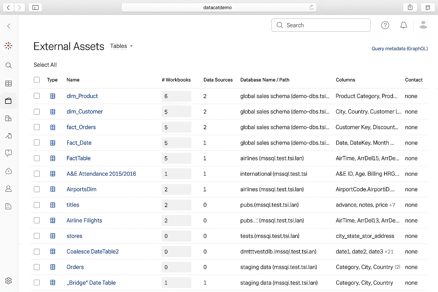 Tableau Catalog
