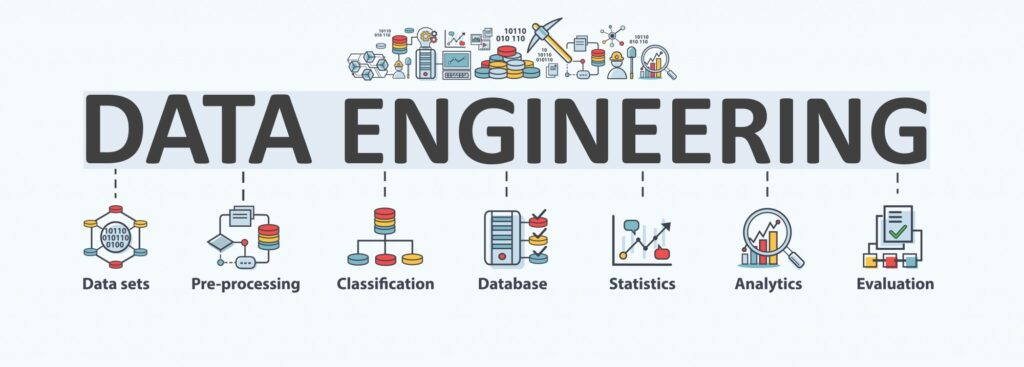 Image 3: Data Engineering