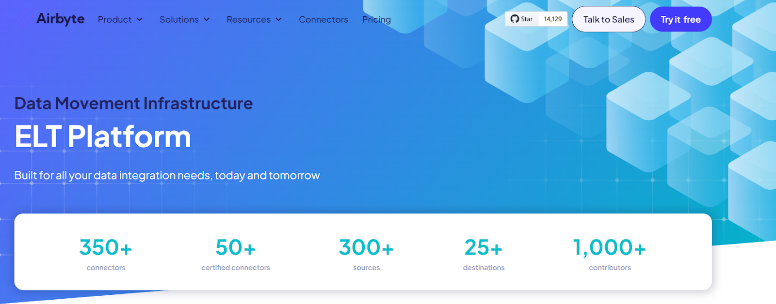 Airbyte Platform