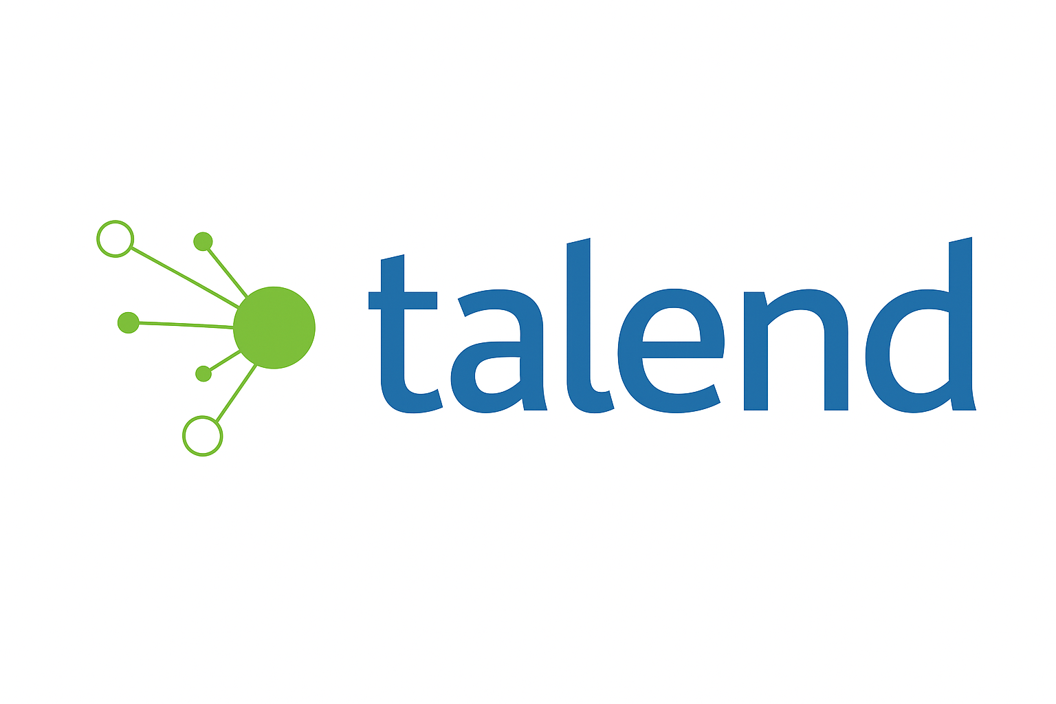 Talend
