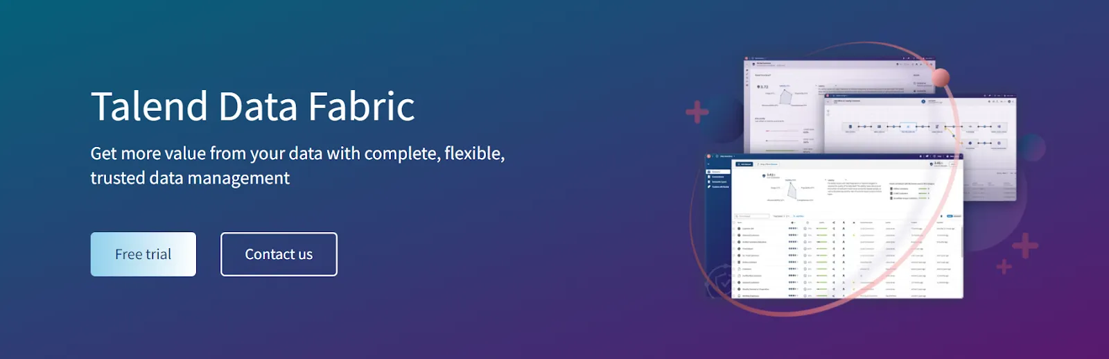 Talend Data Fabric