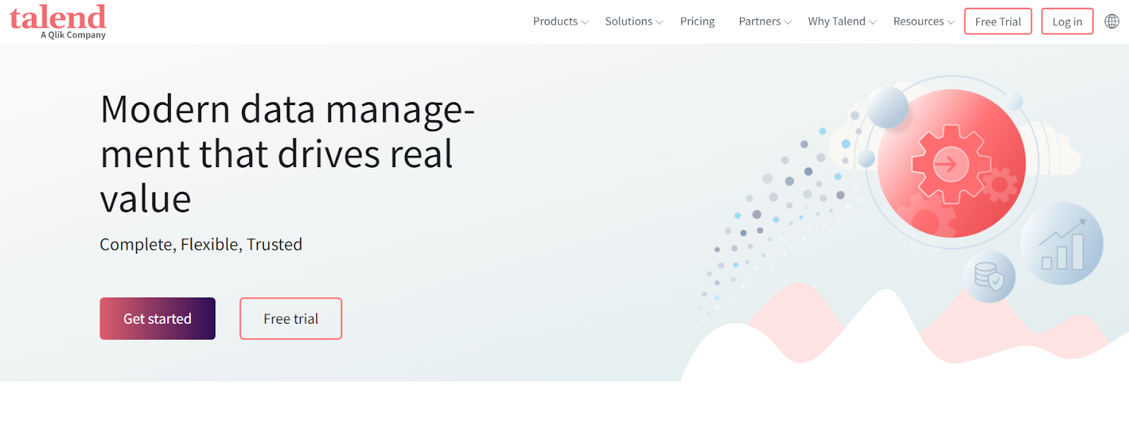 Image – Talend
