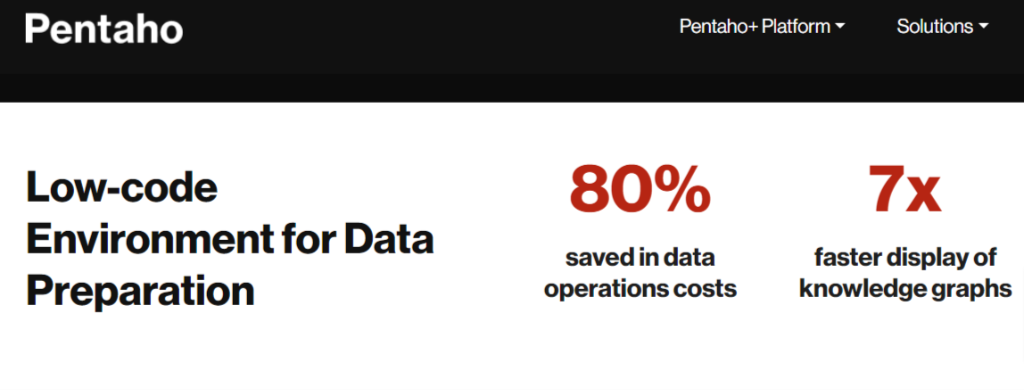 Pentaho