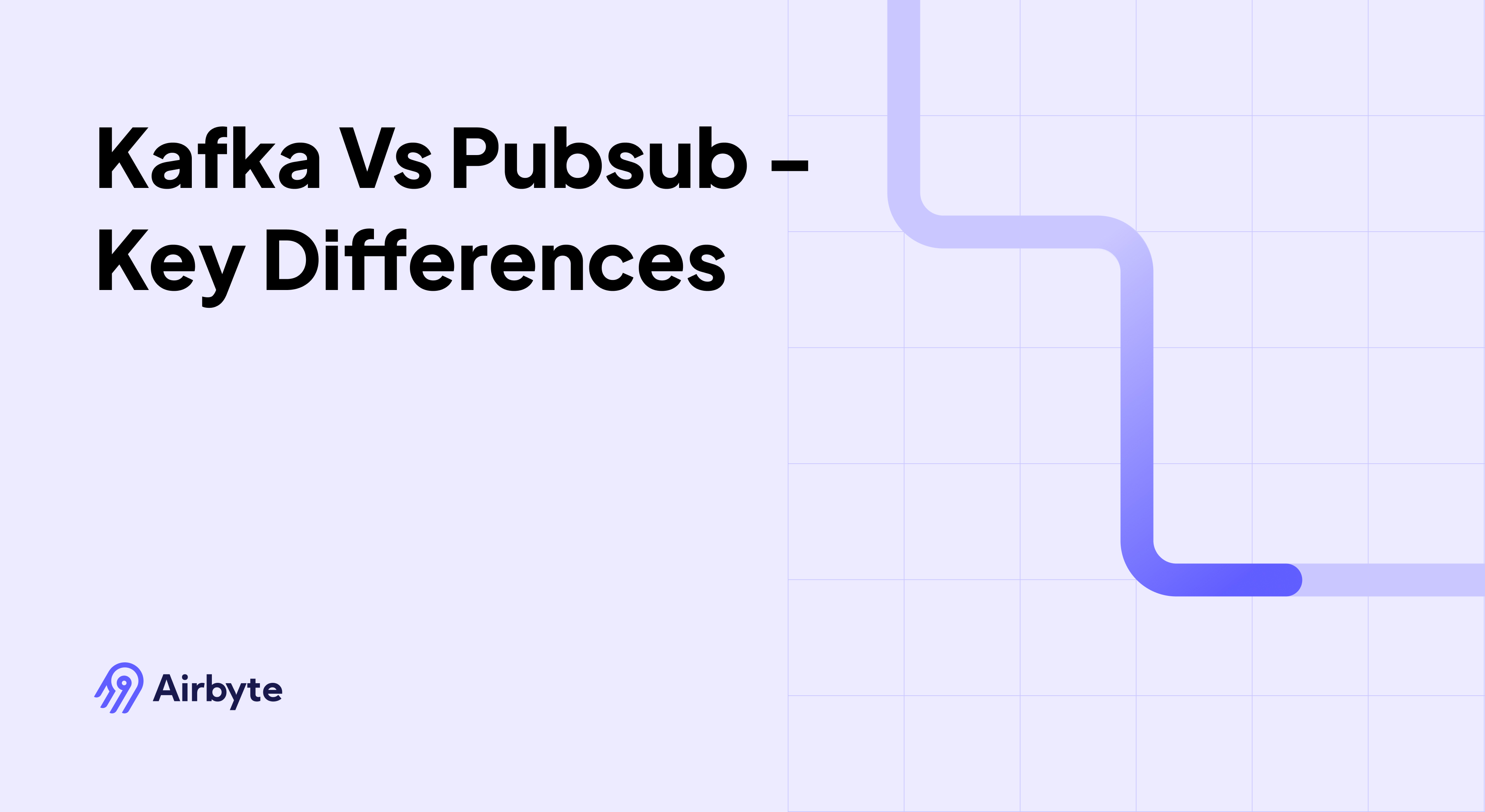 Kafka Vs Pub/Sub - Key Differences