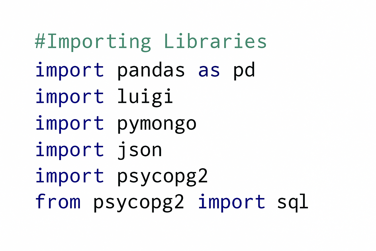 Import Necessary Libraries