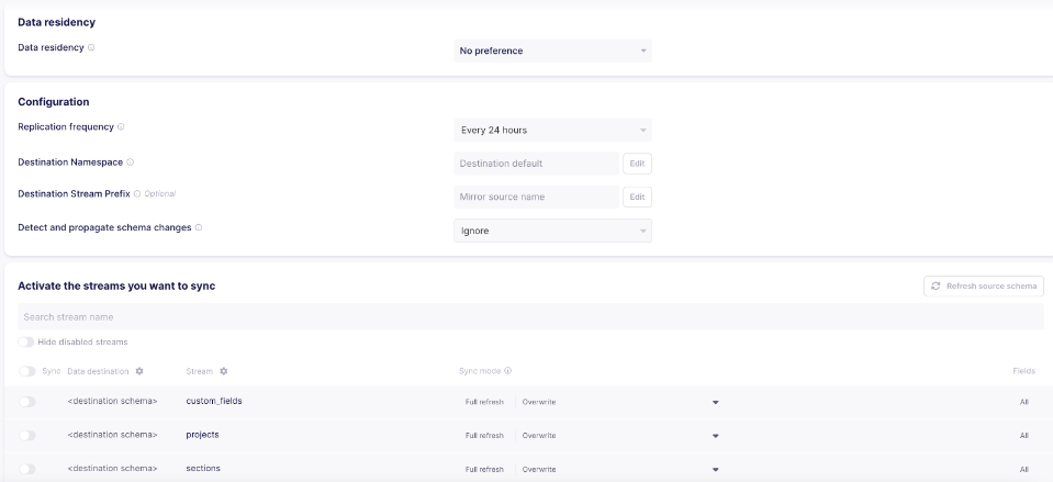 Mention Data Replication Requirements