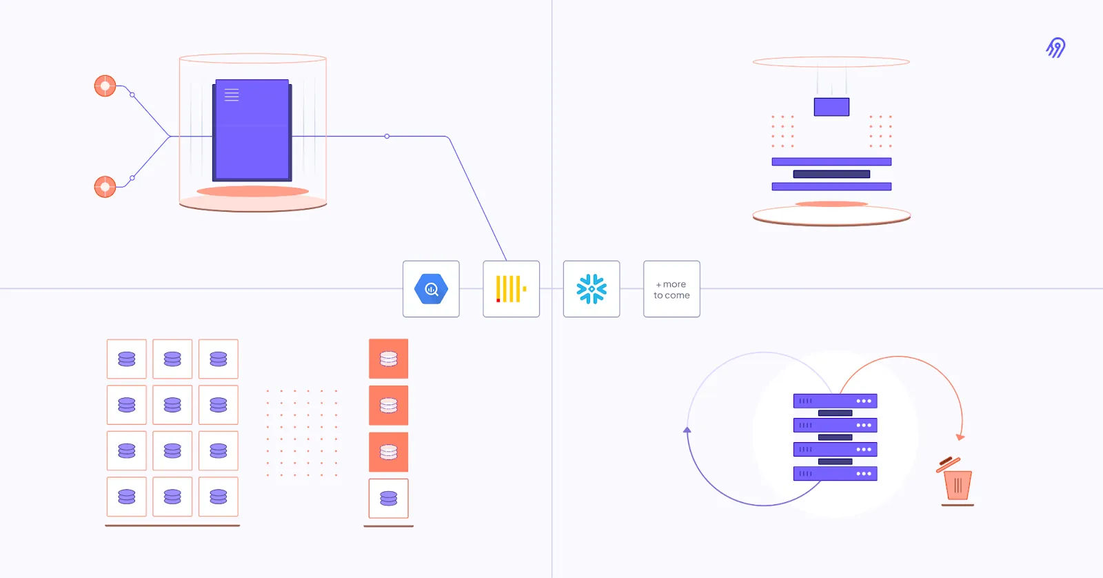 Snowflake Destination Enhancements: 10x Faster, 95% Cheaper