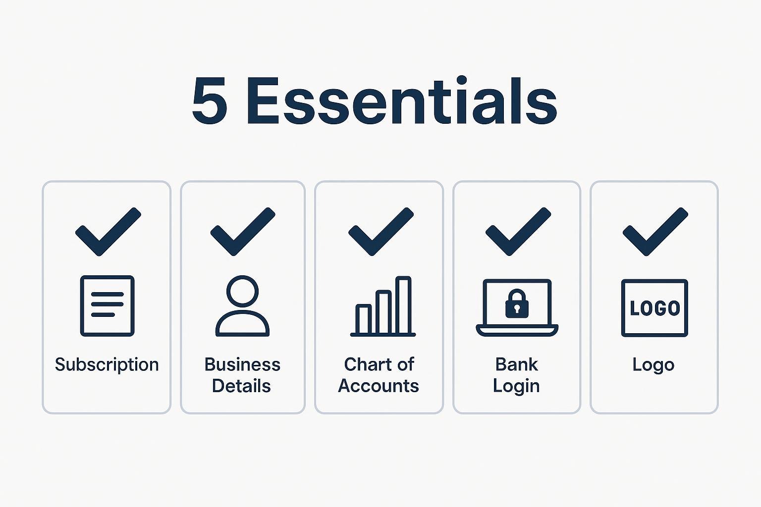 Guide on setting up QuickBooks in three steps with visuals. Main elements include numbered instructions and icons illustrating the setup process, set against a clean and informative design.