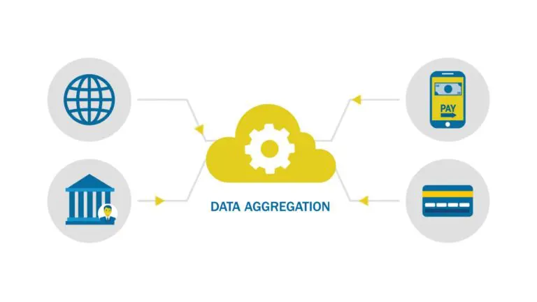 Image 1: Data Aggregation