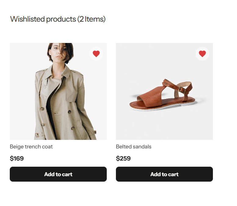 Dedicated Flits Wishlist Page