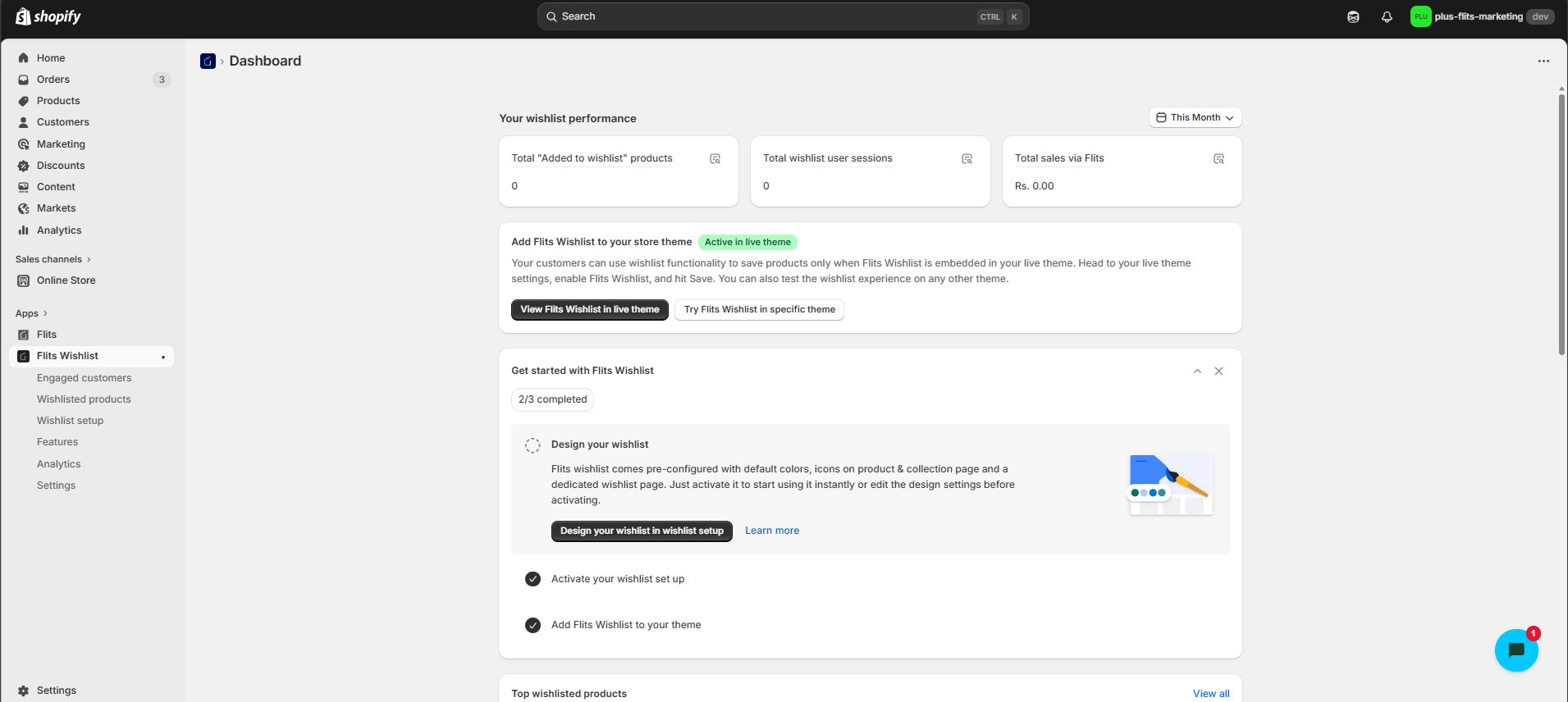 Flits Wishlist Dashboard
