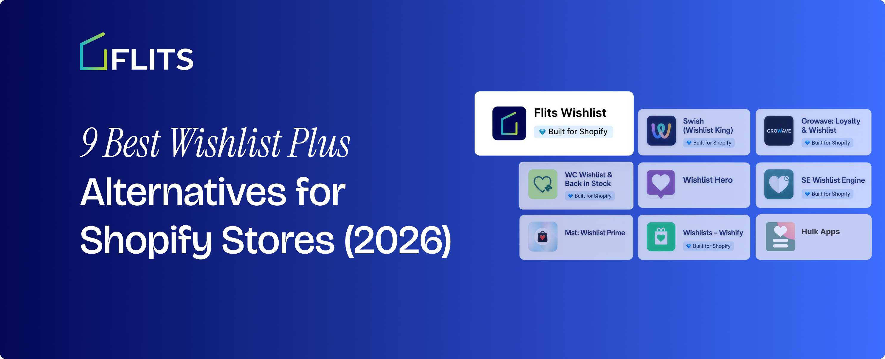 best wishlist plus alternatives