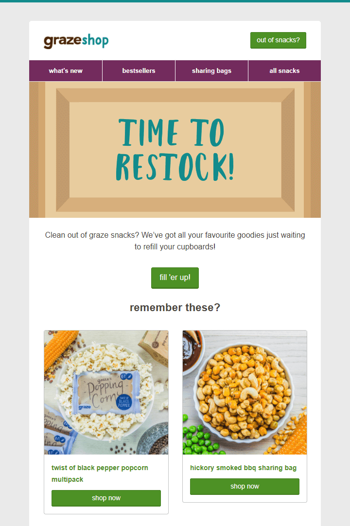 reorder email automation