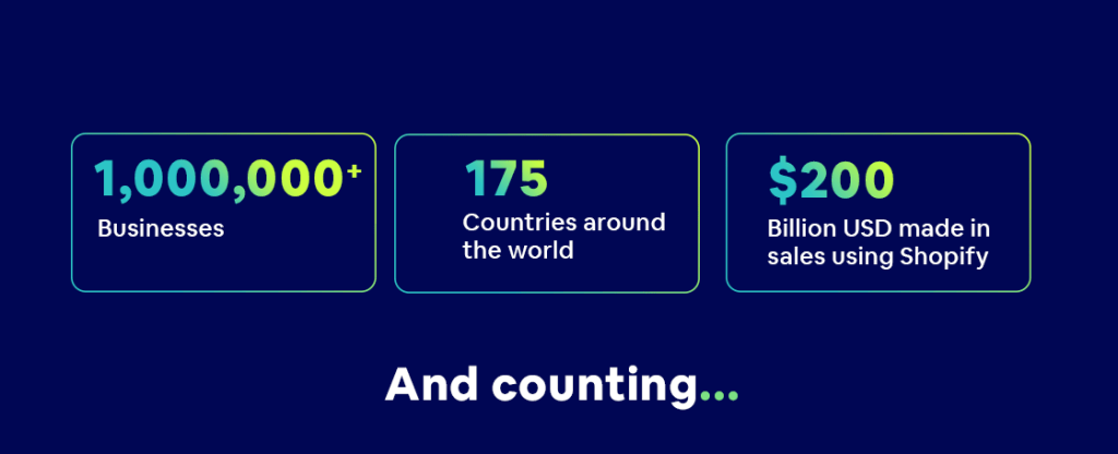 Shopify data