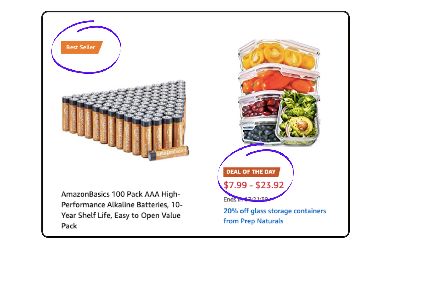 Amazon Product Labels