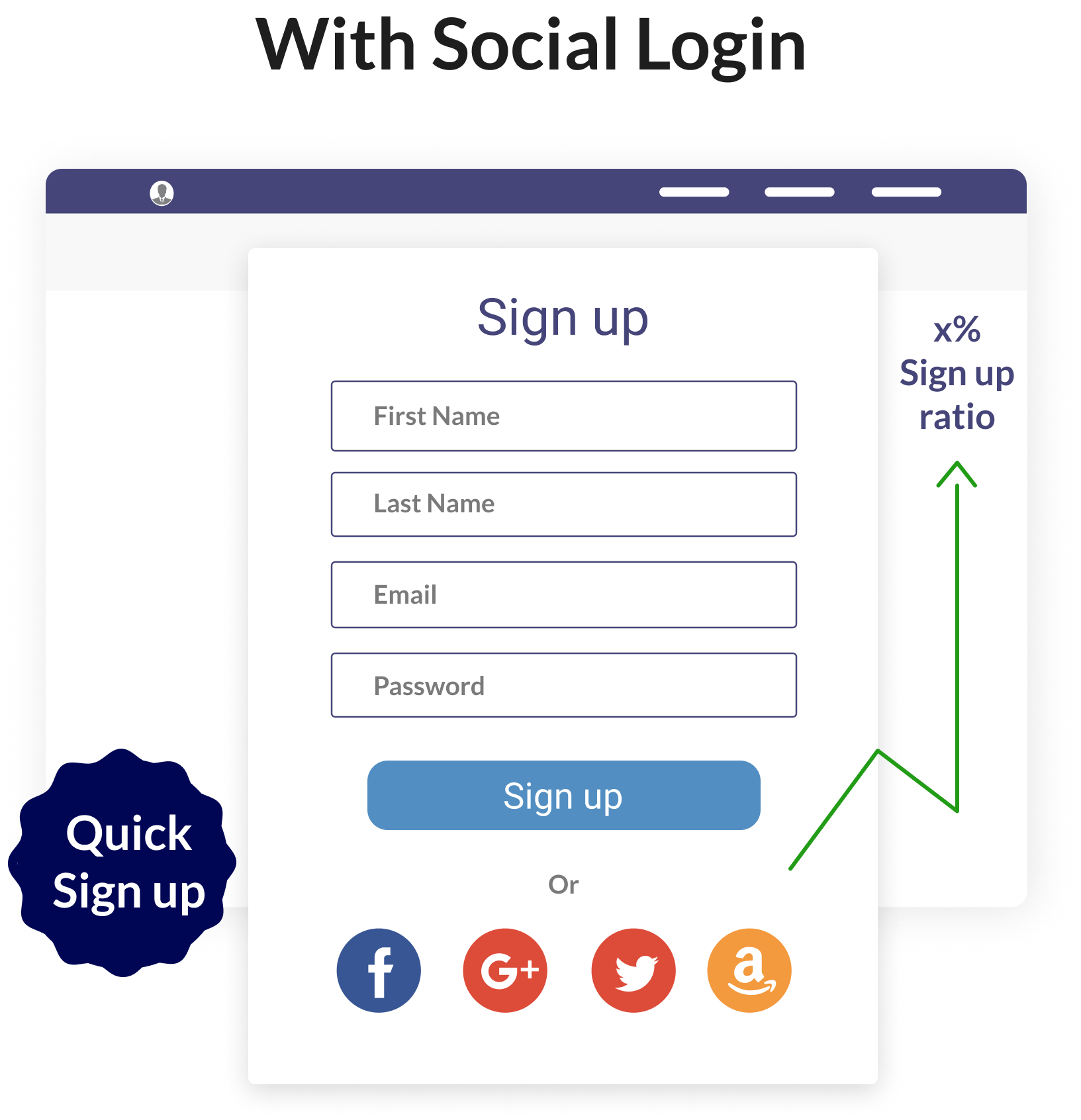Social login