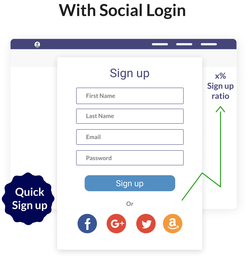 Social login