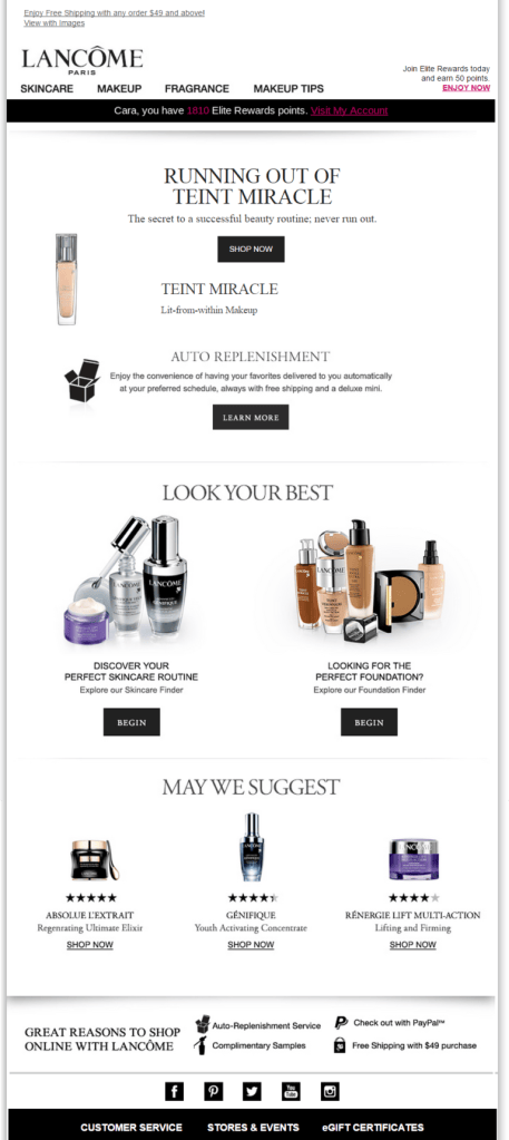 recommend products on email
