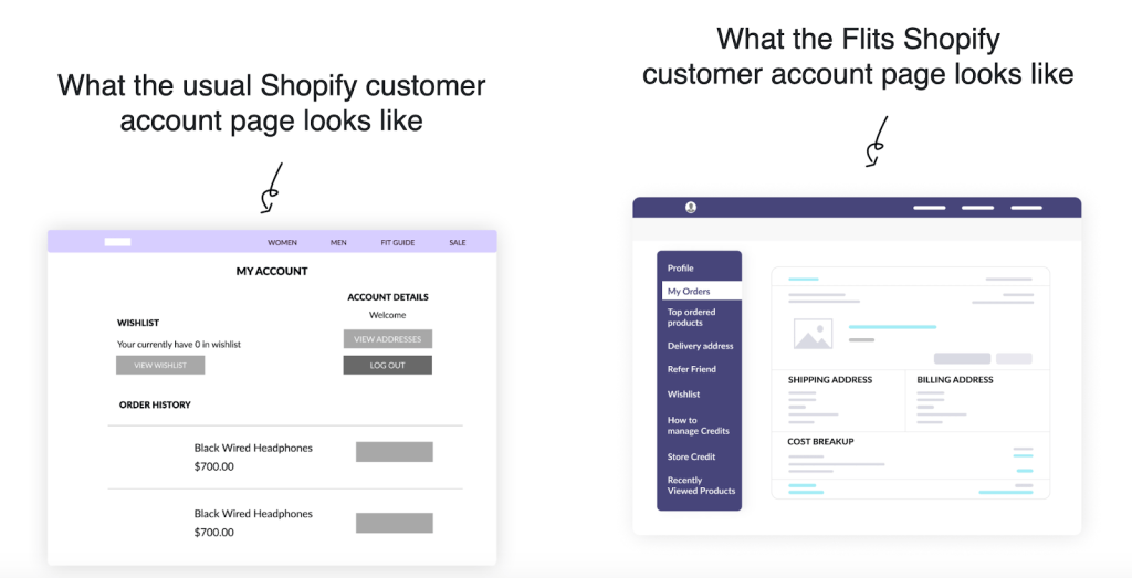 default shopify customer account page vs flits