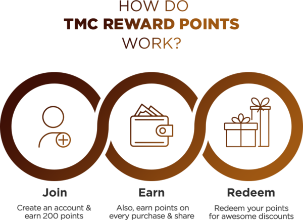 customer loyalty program shopify plus